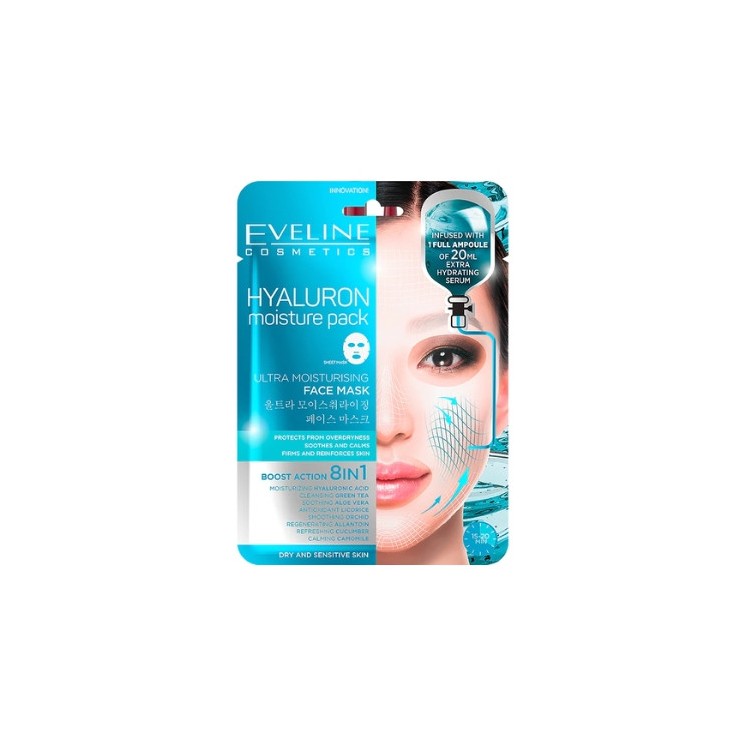Eveline Hyaluron 8in1 ultra-moisturizing face mask in a sheet, 1 piece