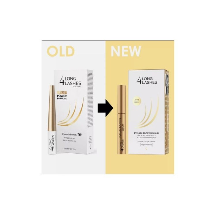 Serum для вій Long 4 Lashes FX5 POWER FORMULA 3 мл