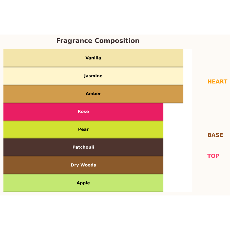 Paris Corner Zahi Eau de Parfum pour Femme 100 ml