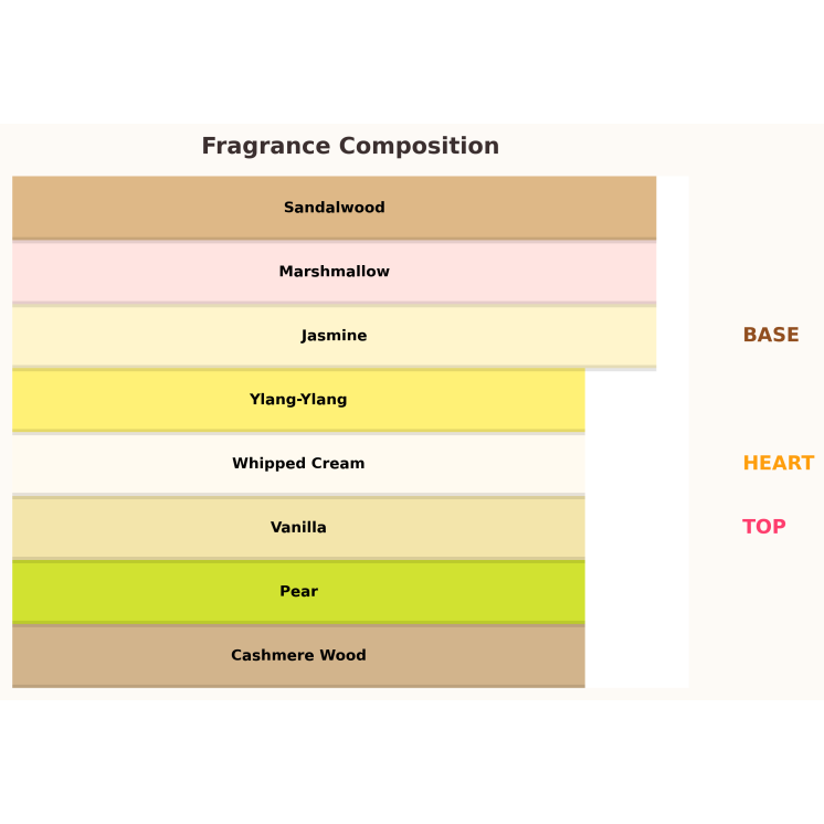 Paris Corner Khair Confection Eau de Parfum für Damen 100 ml