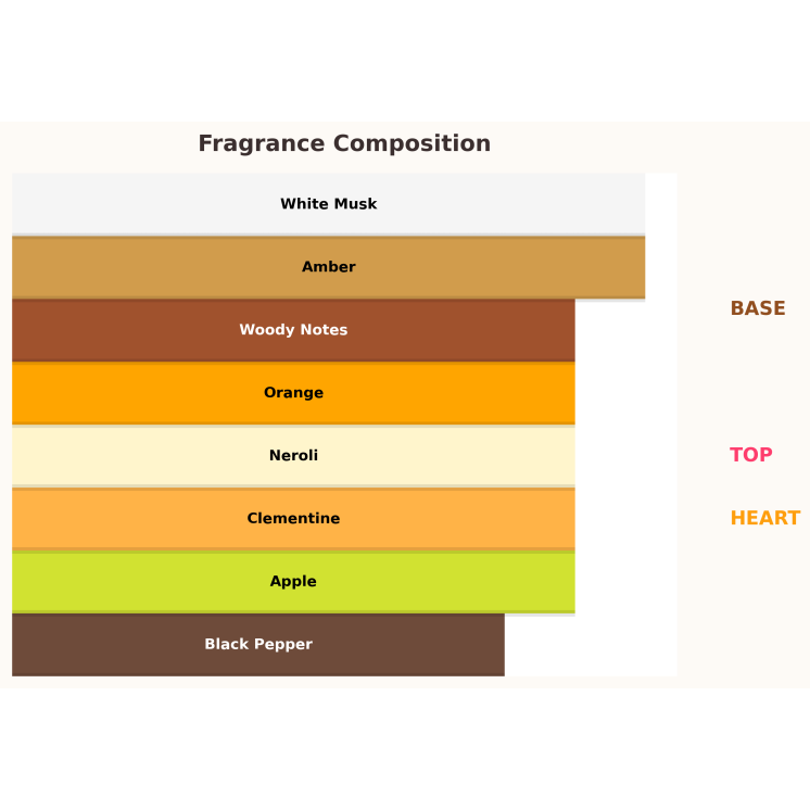 Paris Corner Indomitable Unisex Woda perfumowana dla kobiet i mężczyzn 100 ml