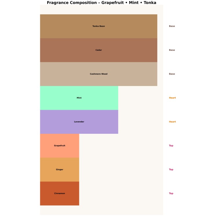 Maison Asrar Black Eau de Parfum for Men 100 ml